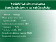 Ohtlikud kemikaalid #5