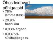 Nimetu #2