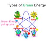 Green Energy presentation #4