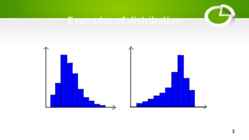 Shape of distribution #3