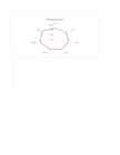 Sorteerimine-fikseerimine-diagramm #14