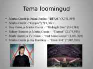 Minu lemmikmuusik #5