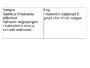 Vitamiinid #38