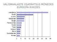 Migratsioon ja pagulus #11