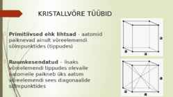 Metallide kristallstruktuur #7