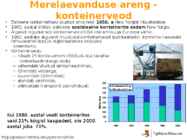 Transpordi areng #19