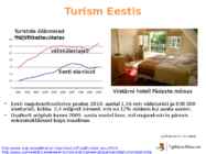 Turism #22