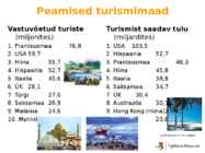 Turism #5