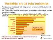 Turism #6