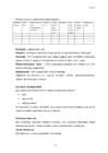 Äriplaani koostamine #19