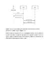 Scenario diagram #6