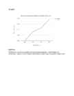 ANORGAANILINE KEEMIA I LABORATOORSE TÖÖ PROTOKOLL #7