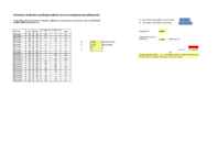 Statistika kordamisülesanded #11