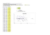 Statistika kordamisülesanded #6
