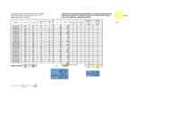 Statistika kordamisülesanded #8