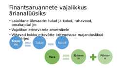 Business Analysis and Valuation Using Financial Statements #2