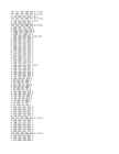 Arvutid-IAF0041-2-labor-4-bit ALU-cmp-inv-ror-xor #4
