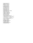 Arvutid-IAF0041-2-labor-4-bit ALU-cmp-inv-ror-xor #6