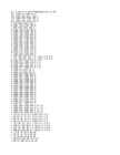 Arvutid-IAF0041-2-labor-4-bit ALU-cmp-inv-ror-xor