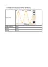 IRT3930 Side 1-labor-analoogliidese parameetrid #2