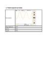 IRT3930 Side 1-labor-analoogliidese parameetrid #5