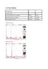 IRT3930 Side 1-labor-analoogliidese parameetrid #6