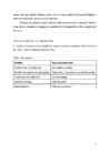 Capillary electrophoresis i k #13
