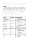 Capillary electrophoresis i k #24