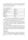 Capillary electrophoresis i k #6