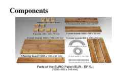 Wooden Pallets #7