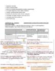 BIO METABOLISM #5