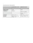 BIO METABOLISM #7