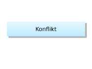 Konflikt