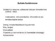 Suhtlemispsühholoogia-suhted-mina-kontseptsioon #6