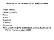 Suhtlemispsühholoogia-suhted-mina-kontseptsioon #9