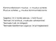 Teabe vahetamine #4
