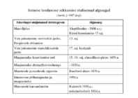 Eesti loodusgeograafia 1 kursuse konspekt #20