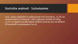 Riskikäitumine #5
