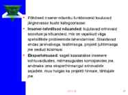 Insenerieetika #37