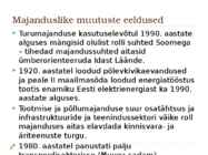 Eesti majandus 1990-2000 #3