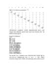 Nivelleerimisvõrgu tasandamine programmiga ADJUST #3