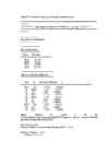 Nivelleerimisvõrgu tasandamine programmiga ADJUST #8