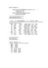 Nivelleerimisvõrgu tasandamine programmiga ADJUST #9