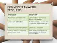 Effective Teamwork-Business English #6
