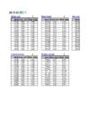 Informaatika Valemid #18