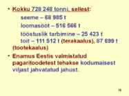 TERAVILI #16