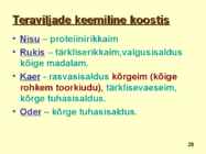 TERAVILI #28