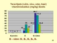 TERAVILI #35