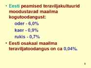 TERAVILI #5