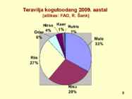 TERAVILI #8